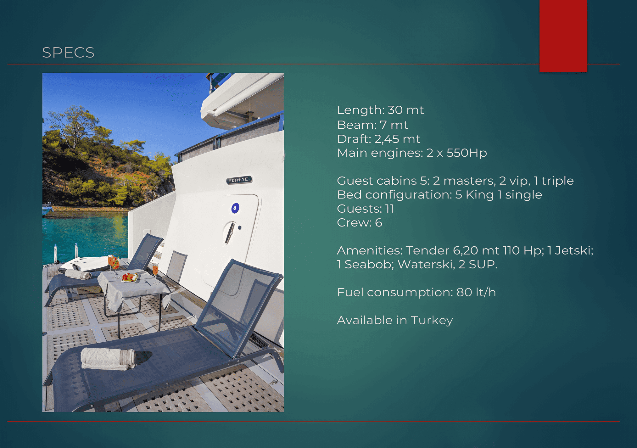 Yalıkavak 15 gallery 31