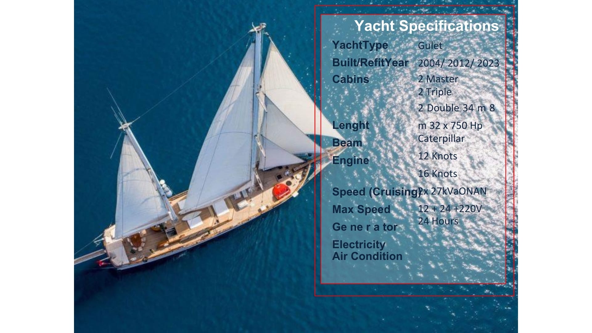 Yalıkavak 53 gallery 14