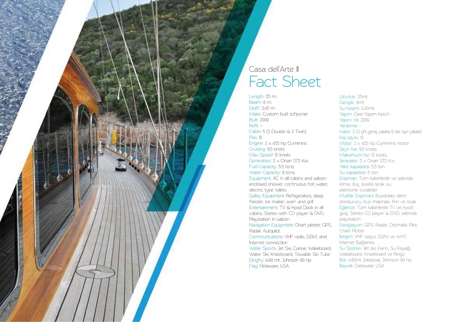 Yalıkavak 88 gallery 6